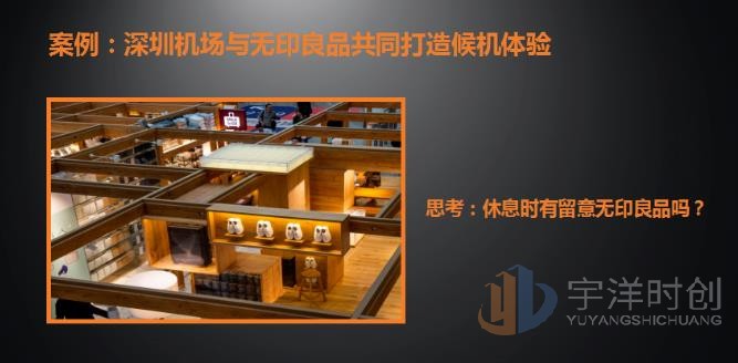 店鋪商業空間設計的931法則